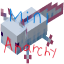 MiniANARCHY Logo